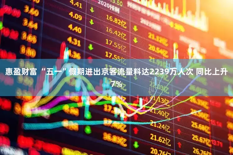 惠盈财富 “五一”假期进出京客流量料达2239万人次 同比上升7%