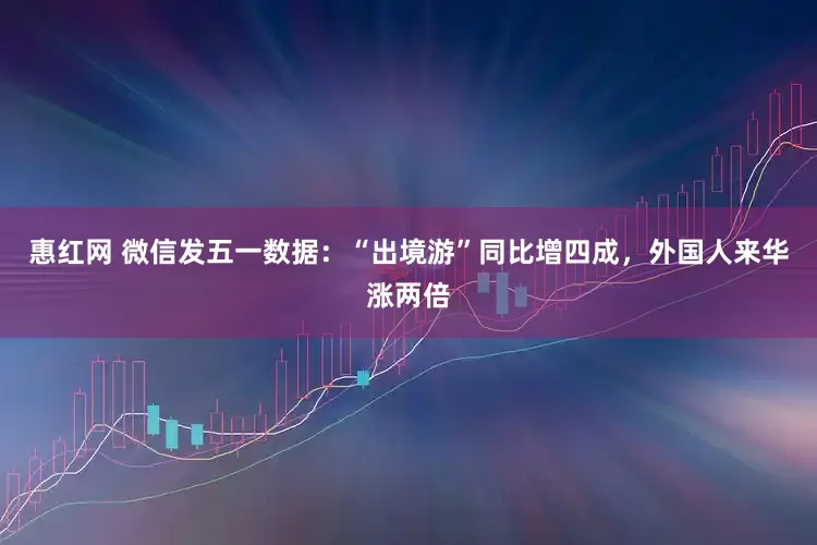 惠红网 微信发五一数据：“出境游”同比增四成，外国人来华涨两倍