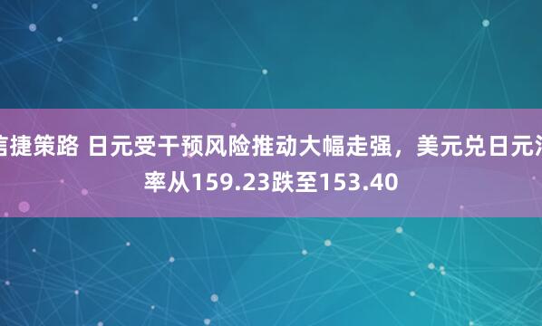 信捷策路 日元受干预风险推动大幅走强，美元兑日元汇率从159.23跌至153.40