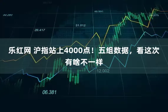 乐红网 沪指站上4000点！五组数据，看这次有啥不一样