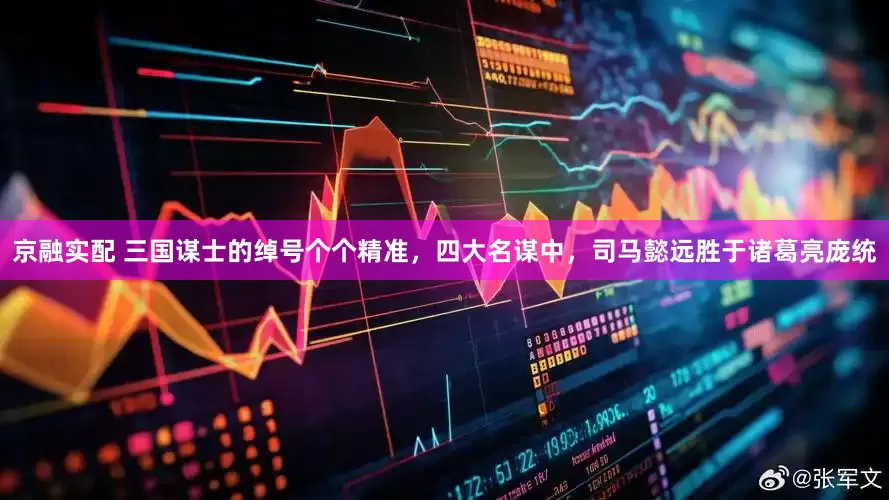 京融实配 三国谋士的绰号个个精准，四大名谋中，司马懿远胜于诸葛亮庞统